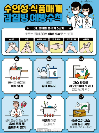 장마뒤 집중호우로 인한 수인성감염병 예방법과 치료방법