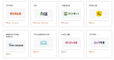 2025 설 온누리상품권