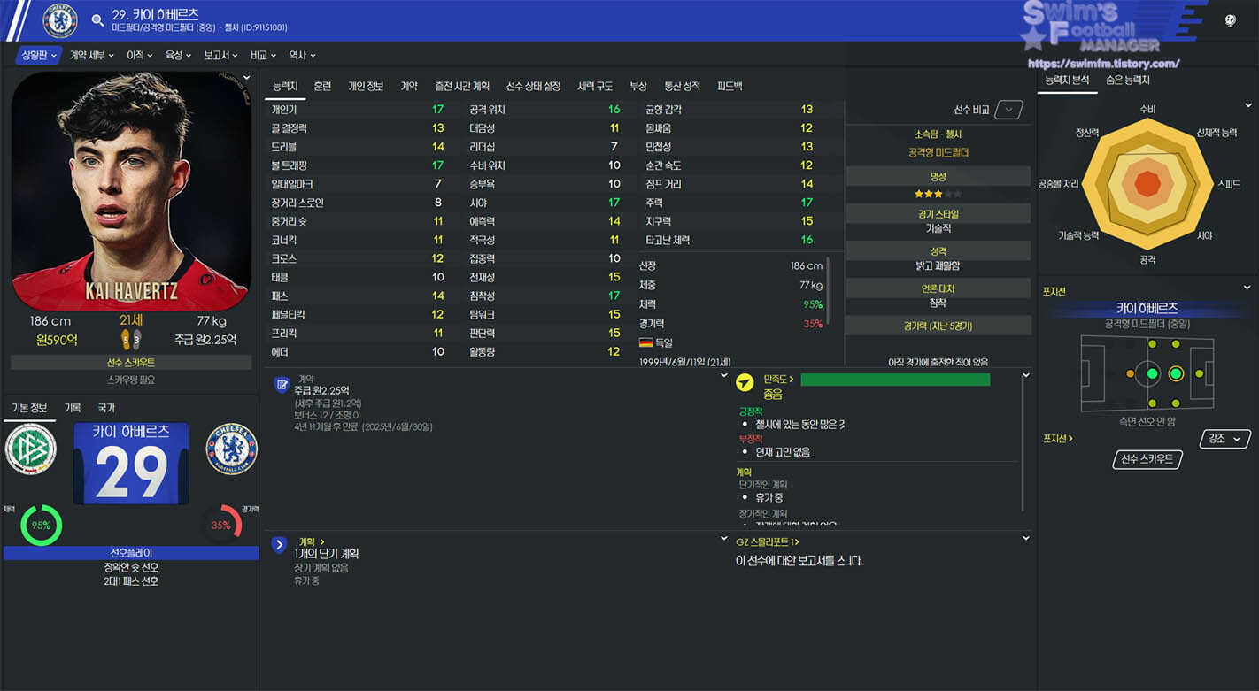 Kai Havertz.jpg