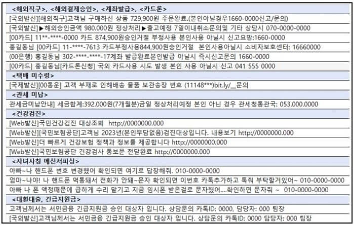 스미싱 보이스피싱 문자샘플