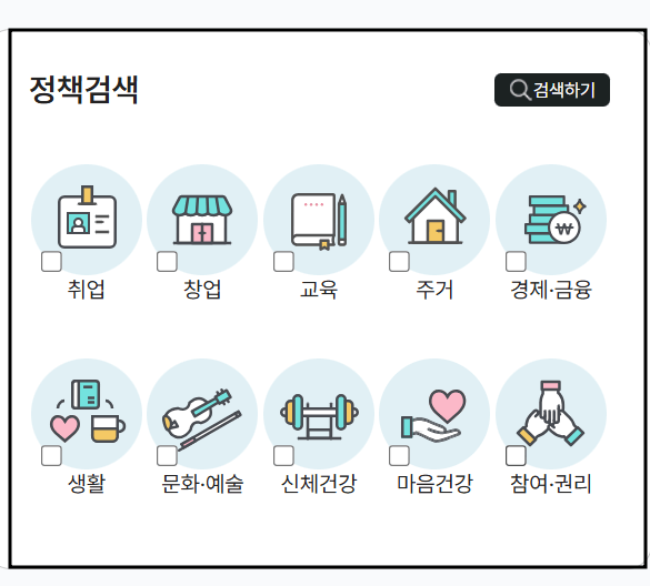청년월세지원제도