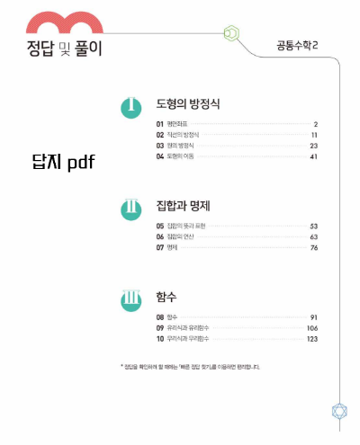 라이트쎈 공통수학 2 목차 pdf