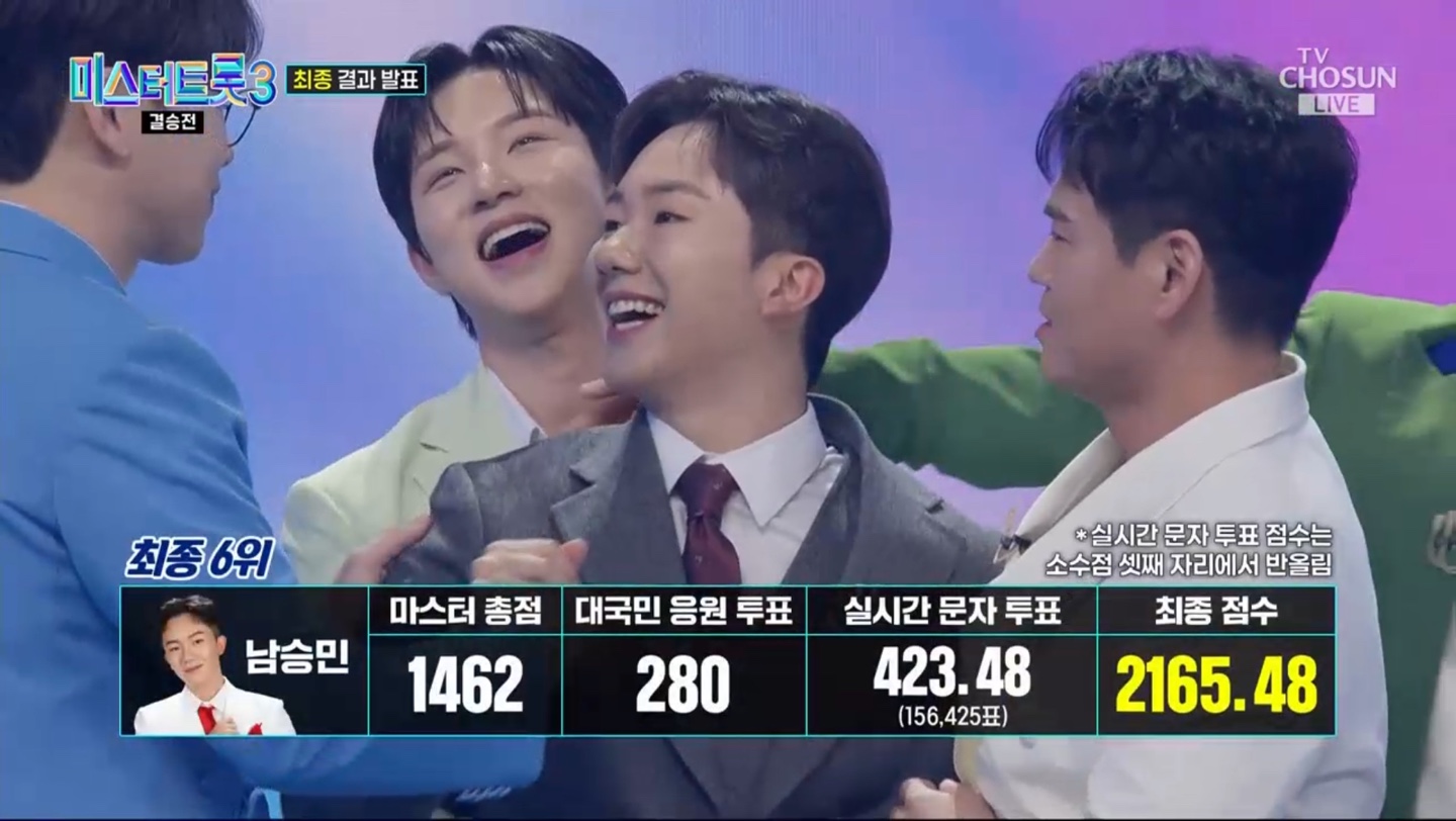 미스터트롯3 결승전 최종 결과