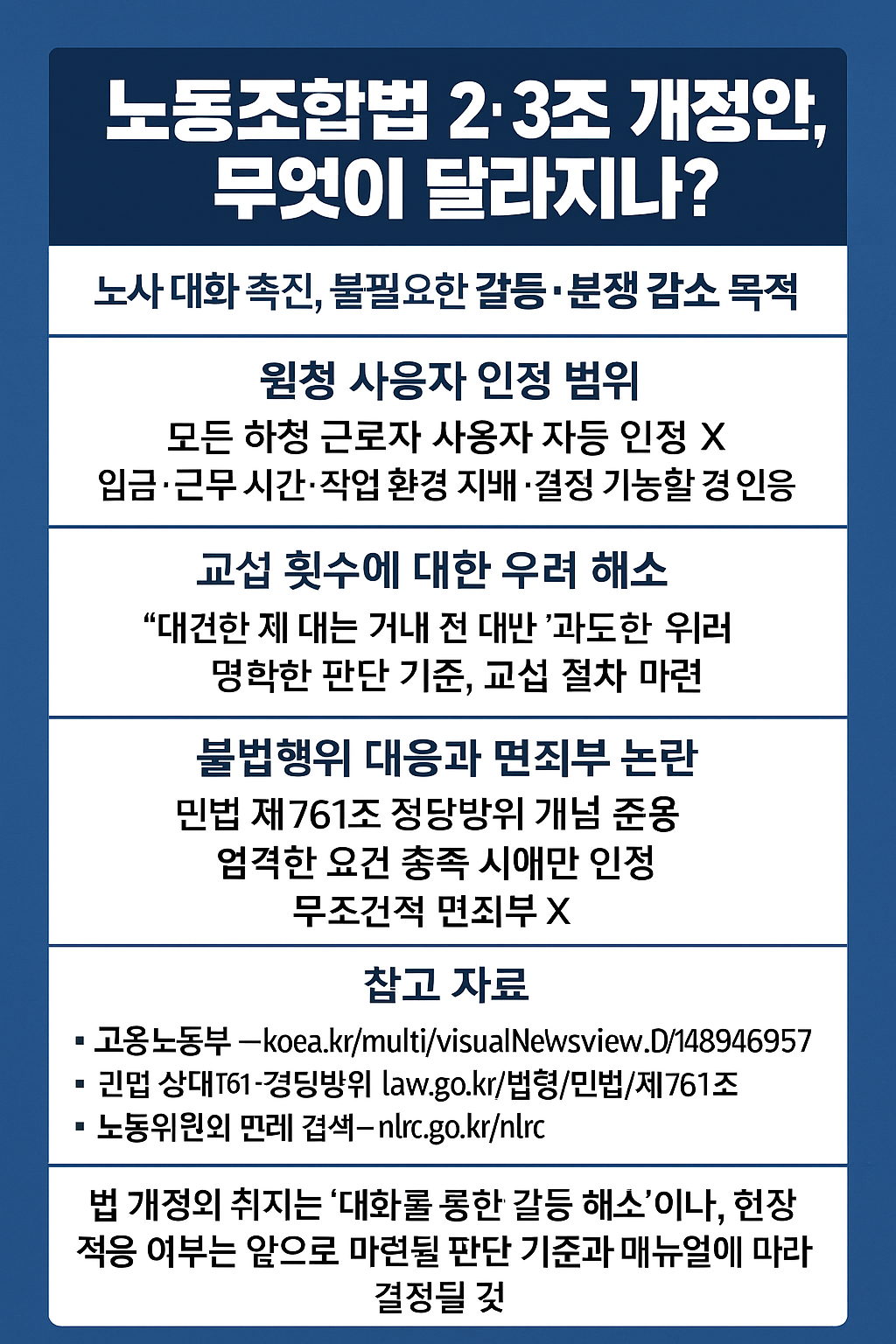 노란봉투법 개정안