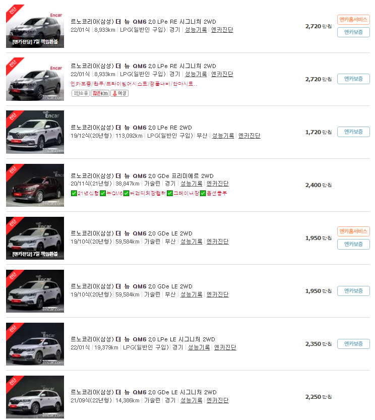 더 뉴 QM6 중고차 가격