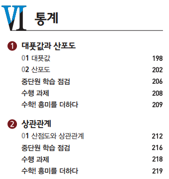6단원