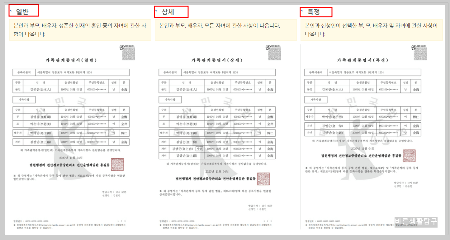 가족관계증명서 인터넷발급 및 PDF 저장 방법
