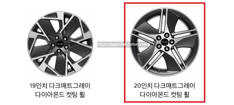 2026 GV70 전동화 19인치 다크매트 그레이 다이아몬드 컷팅 휠, 20인치 다크매트 그레이 다이아몬드 컷팅 휠 디자인