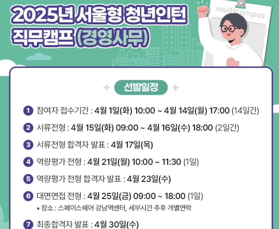 서울형 청년인턴 직무캠프 경영사무