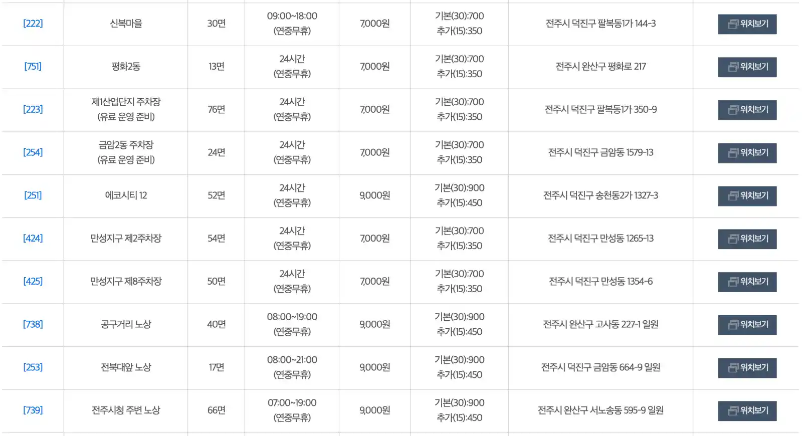 전주시 유료 공영주차장 리스트