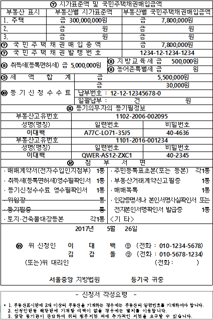 소유권 이전등기 신청서 작성방법