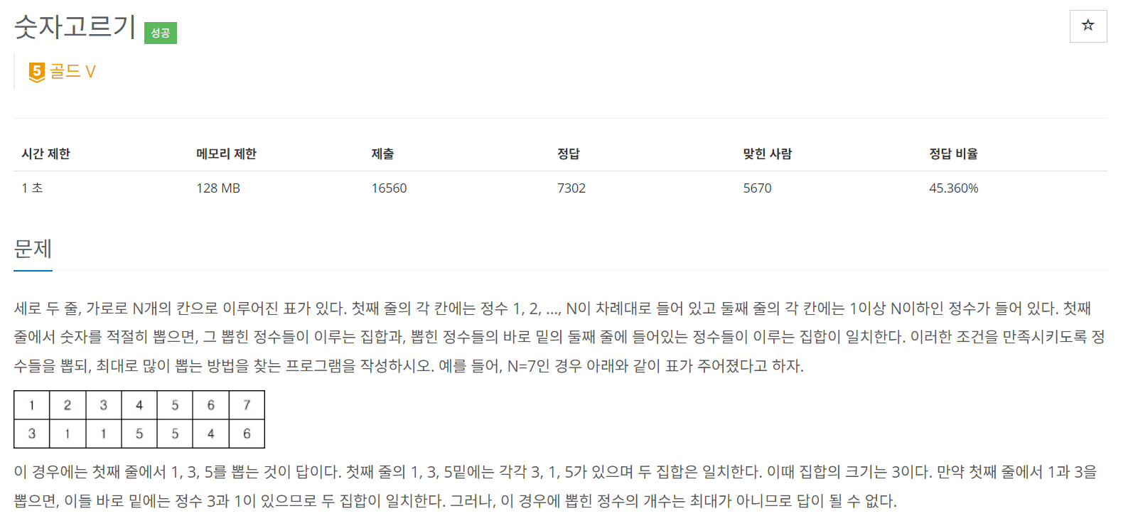 article thumbnail
