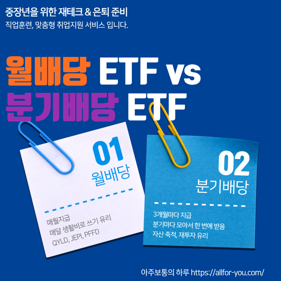 월배당 ETF vs 분기배당 ETF