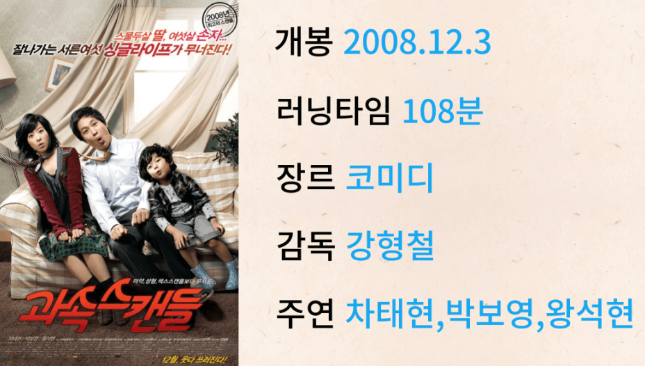 과속스캔들