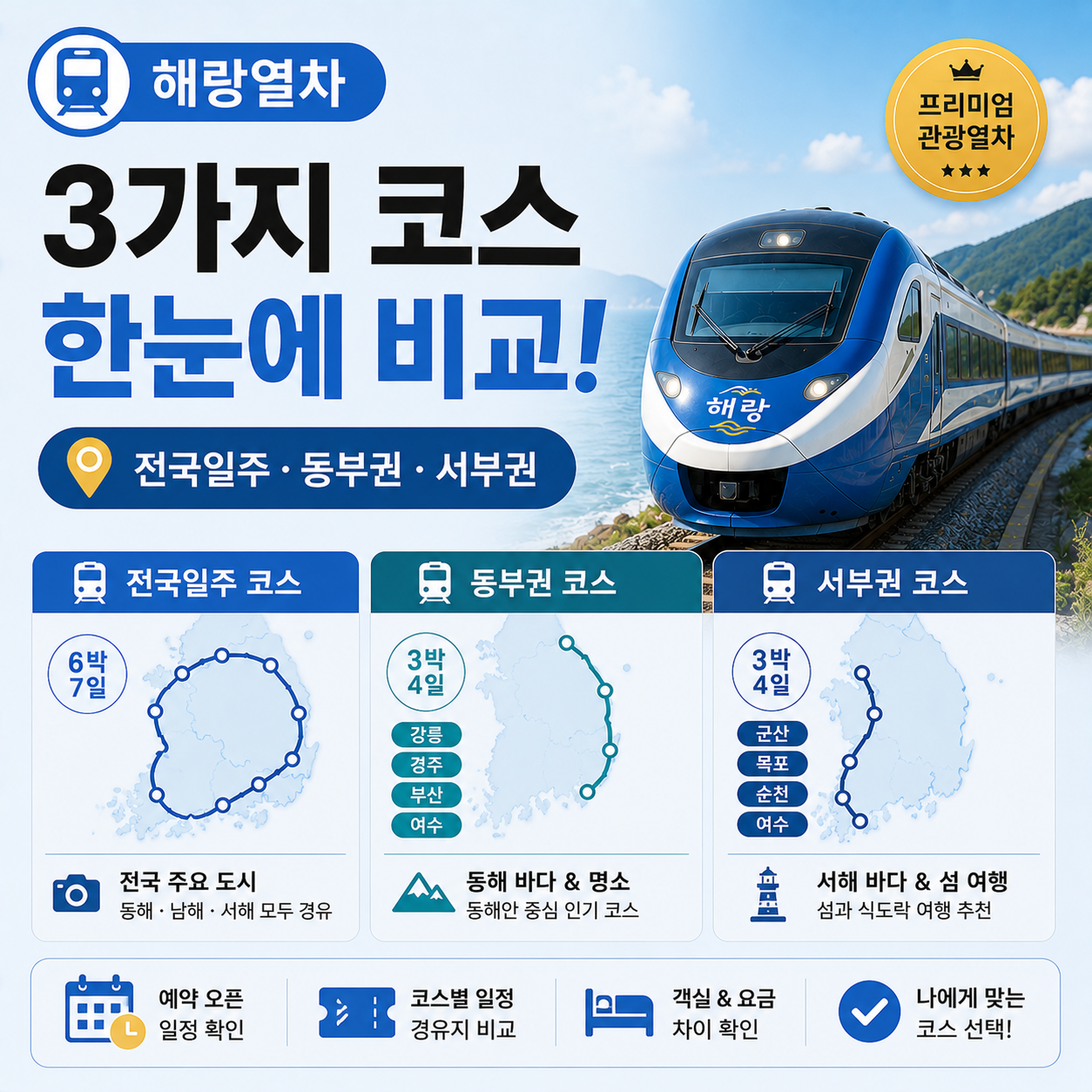 해랑열차 코스 안내 이미지