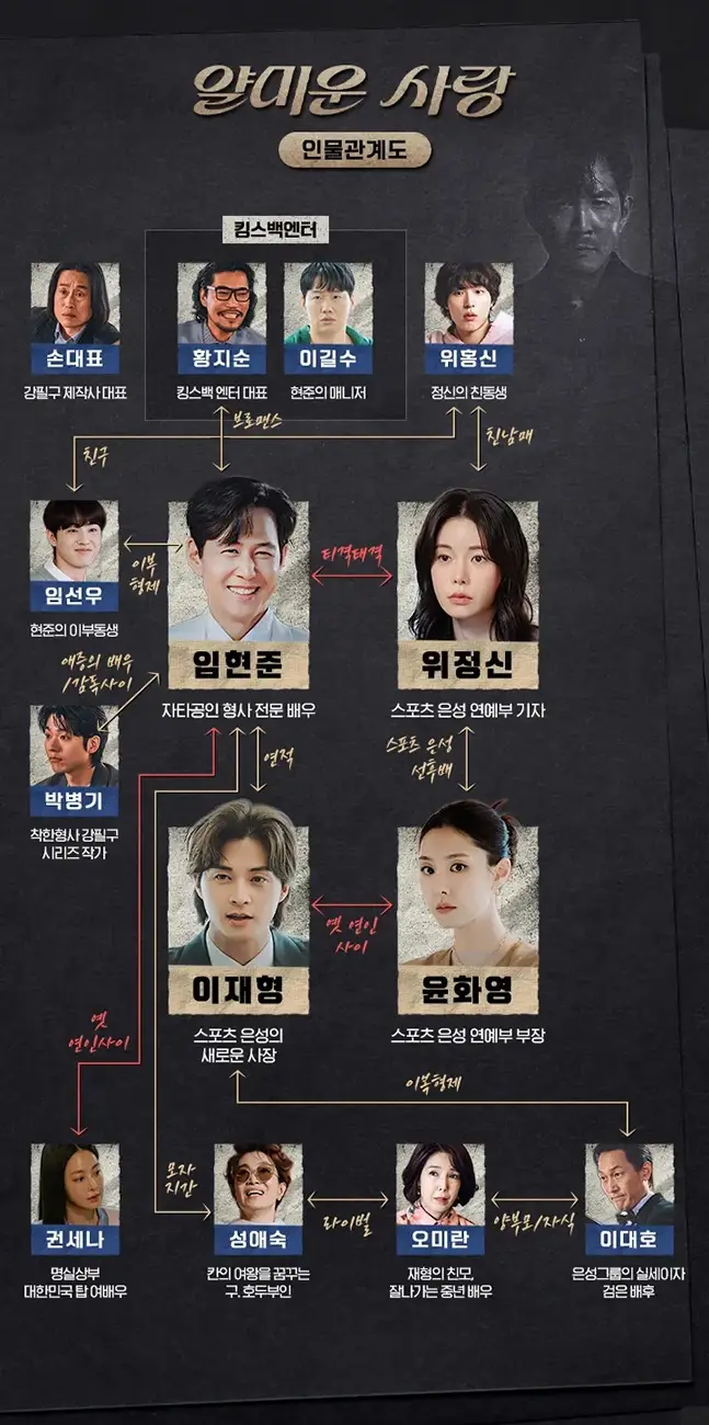 tvN-드라마-얄미운-사랑-출연진-OTT-등장인물-몇부작