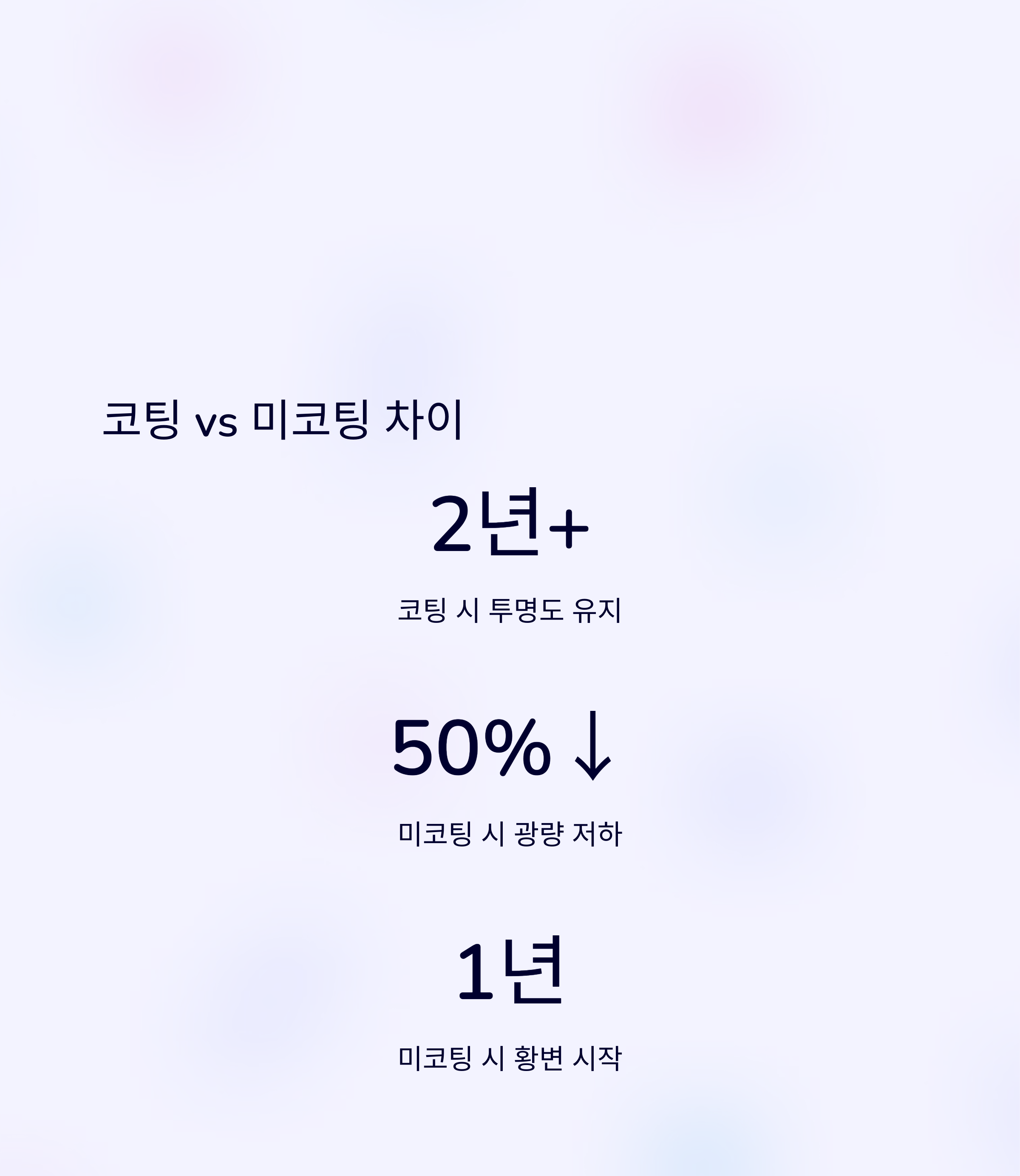 헤드램프