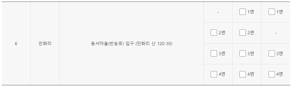 기장 현수막 지정게시대