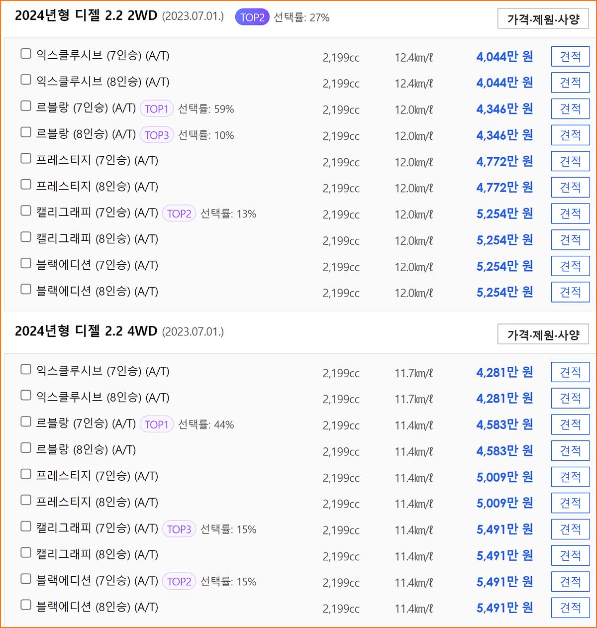 2024 팰리세이드 가격표 카탈로그 다운로드 현대 신형 신차