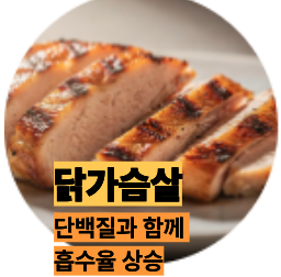 단백질 많은 닭가슴살