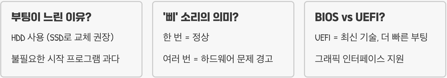 PC 전원을 켠 후, 바탕화면이 뜨기까지의 부팅 과정 완벽 해부