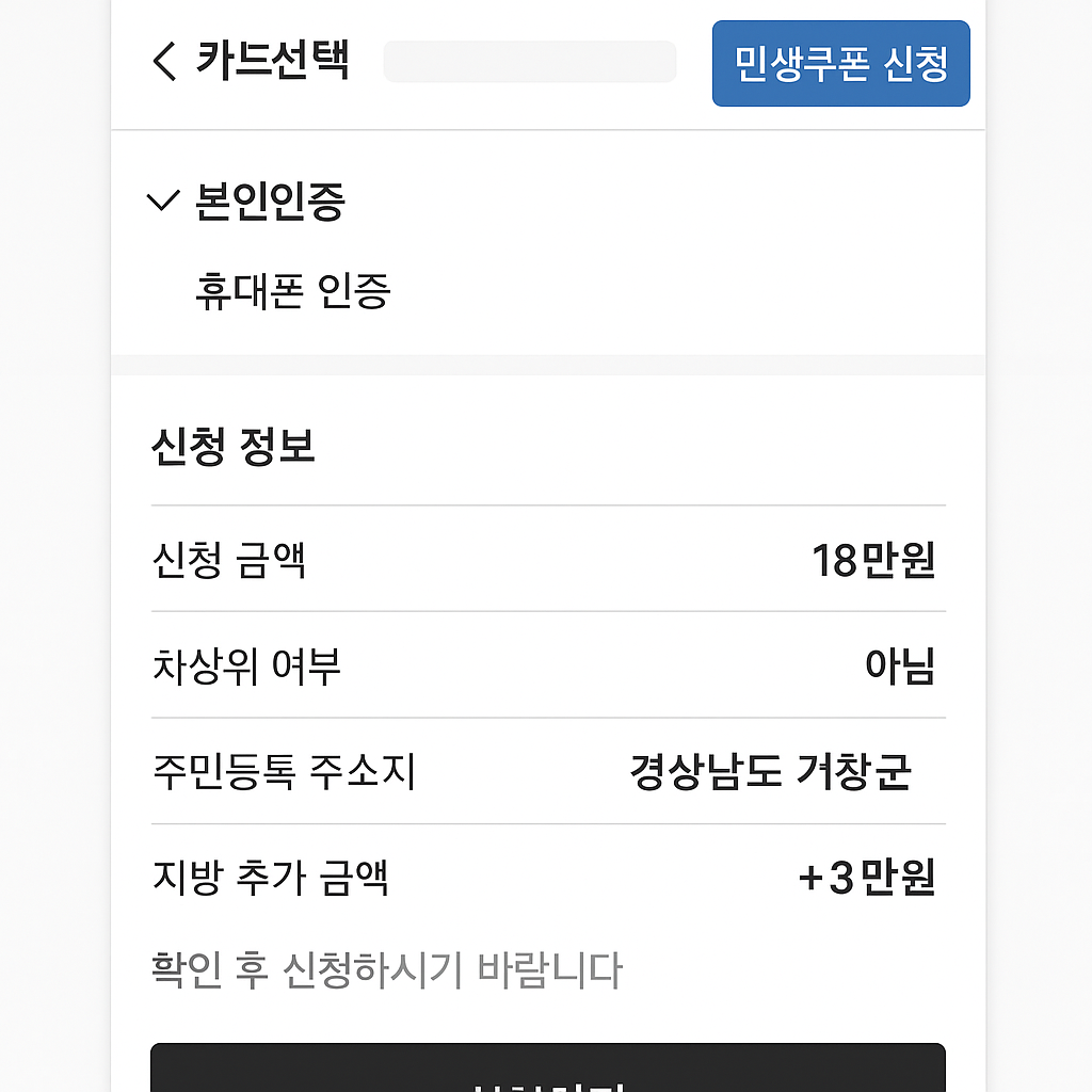 민생회복쿠폰