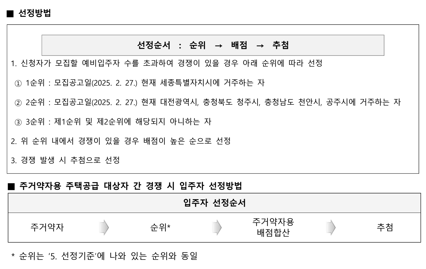 선정방법