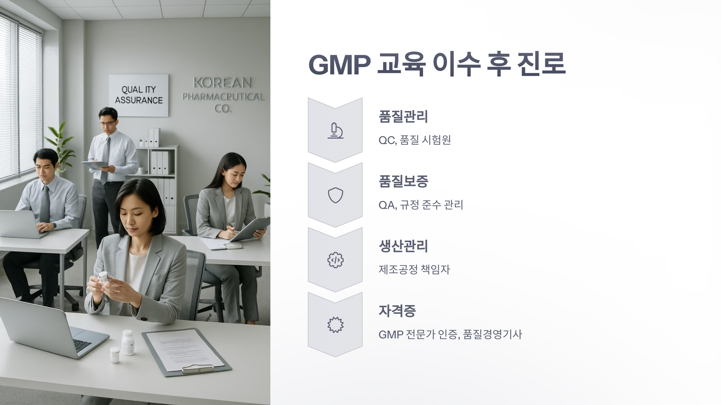 gmp-교육-5