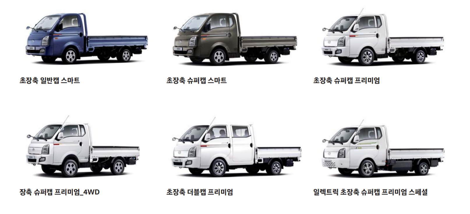 포터2-종류
