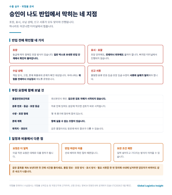 위험물 컨테이너 부킹은 무엇이 다른가 &mdash; 준비 서류와 일정