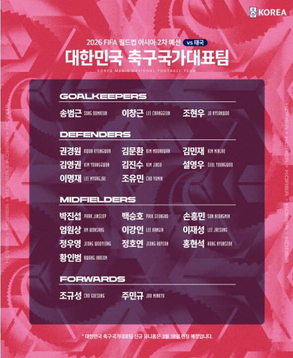 대표팀명단