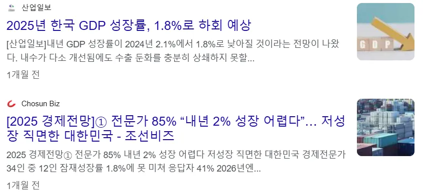2025년 한국 GDP 성장률 1.8%로 하회 예상 뉴스 기사 이미지