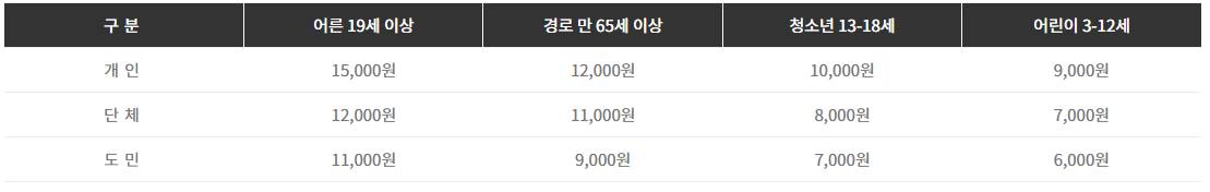 한림공원 연꽃축제