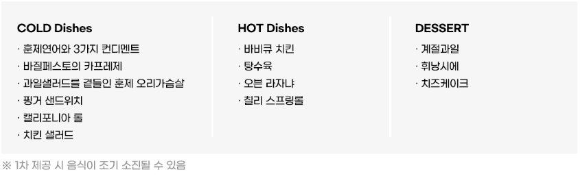 뷔페 이용 음식 종류