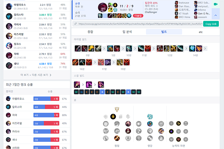 롤-히스토리-선택-및-룬-아이템-트리-보기