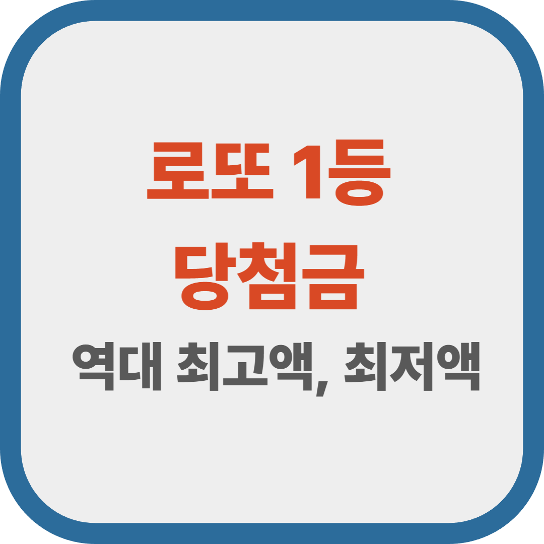 로또 1등 당첨금, 역대 최고액과 최저액