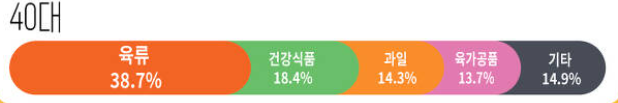 사진4