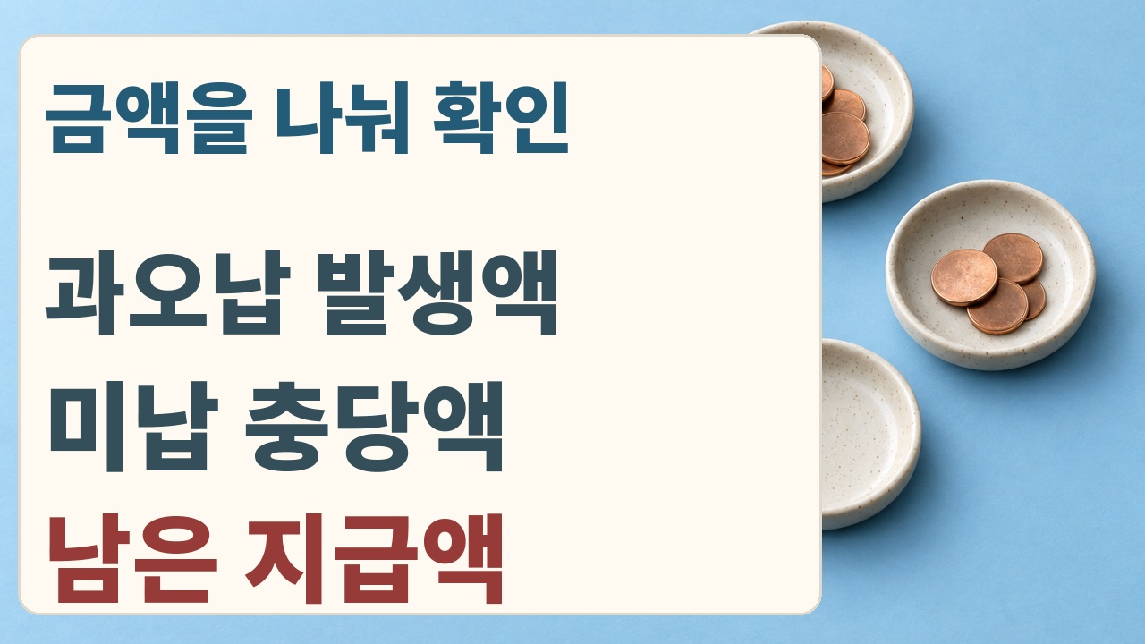 과오납 발생액과 충당액을 구분해 지급잔액을 확인하는 안내