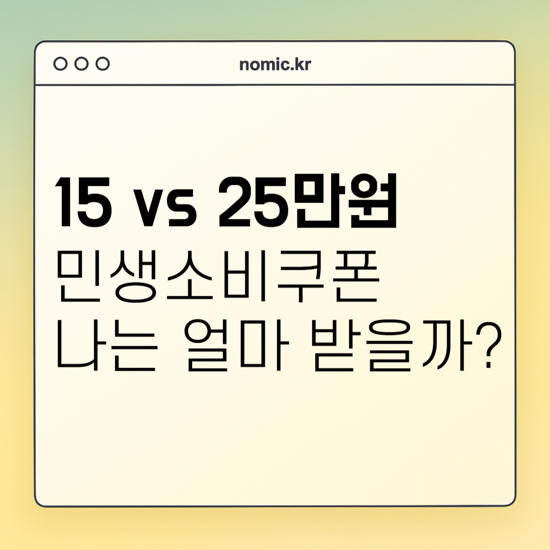 민생소비쿠폰 상위 10% 15만원