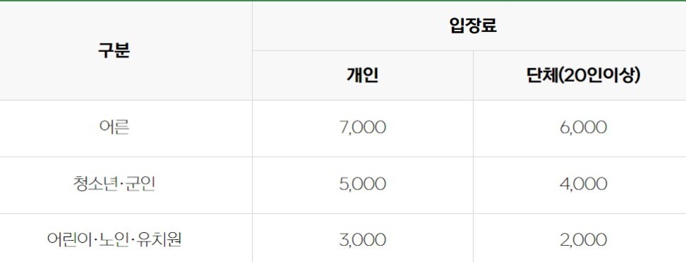 함평 국화축제 기본 정보
