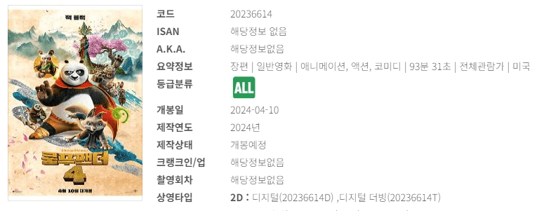 영화 예매순위
