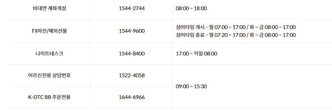 키움증권 홈페이지 바로가기