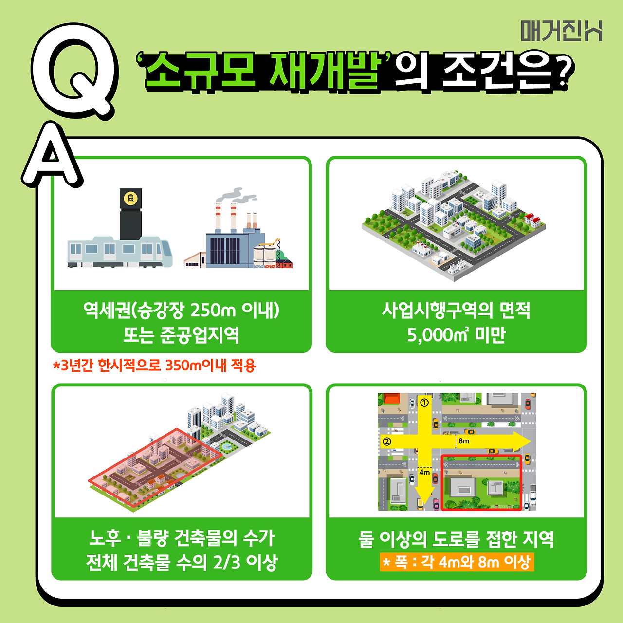 소규모재개발사업 추진 가능성 분석ㅣ2026 성공 투자 가이드