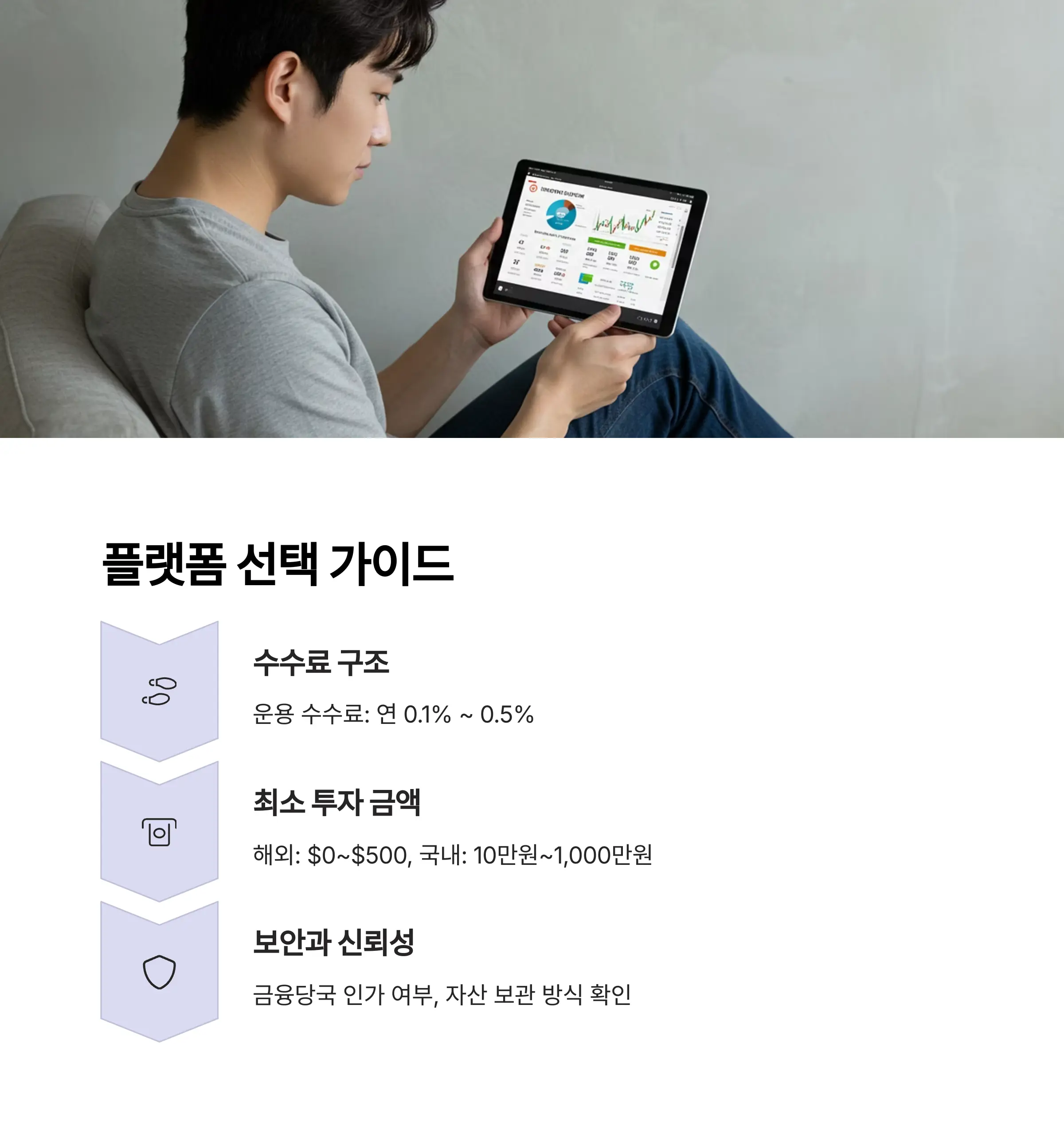 개인 투자자 가이드