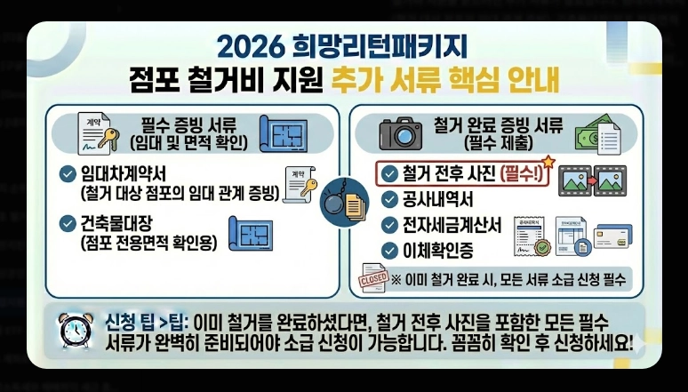 폐업지원금 신청 가이드 [2026 최신] 자격 조건 및 필요 서류 5가지 총정리