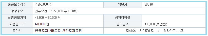 시프트업 주관사