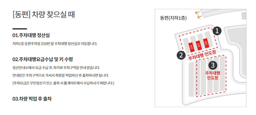 인천공항 주차대행