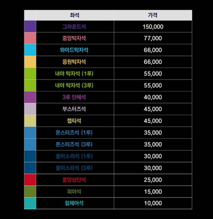 최강야구 티켓예매