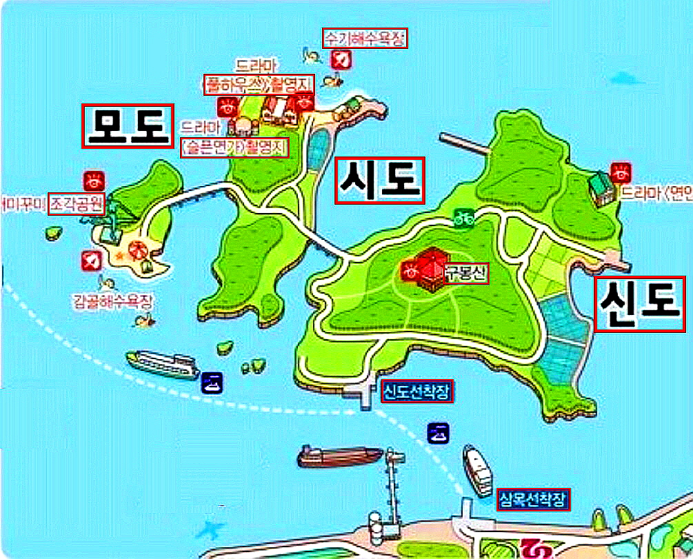 신시모도