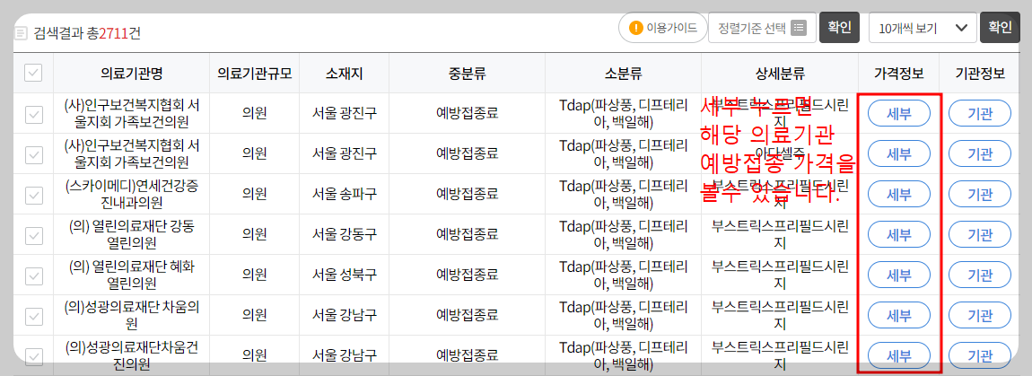 예방접종 가격